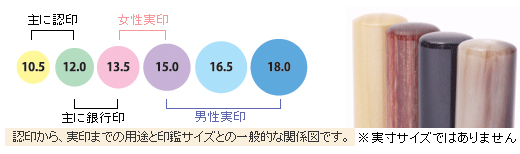 e58db0e99191e381aee382b5e382a4e382ba