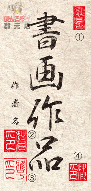 落款印を押す場所